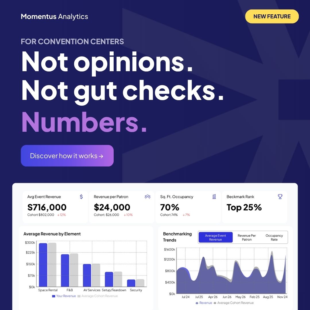 Momentus Analytics social post