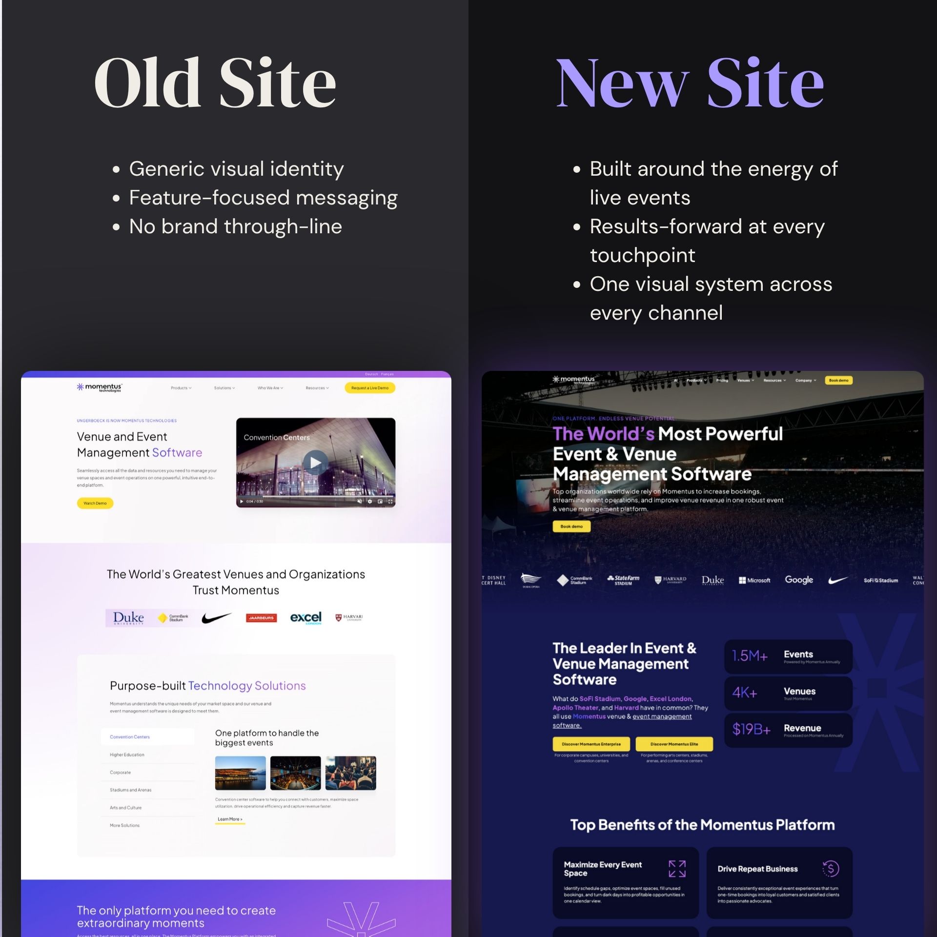 Old site vs new site comparison